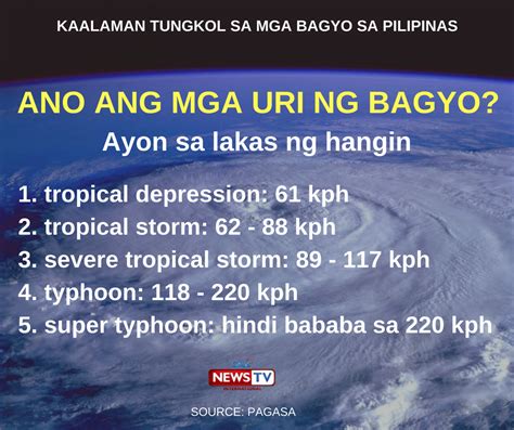 Ano ang mga siklone, uri at katangian ng mga bagyo at bagyo.